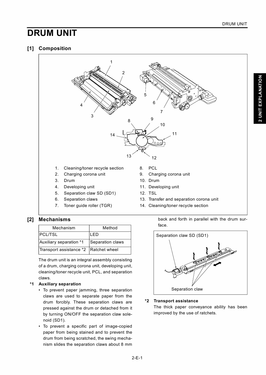 Konica-Minolta MINOLTA Di650 GENERAL Service Manual-4